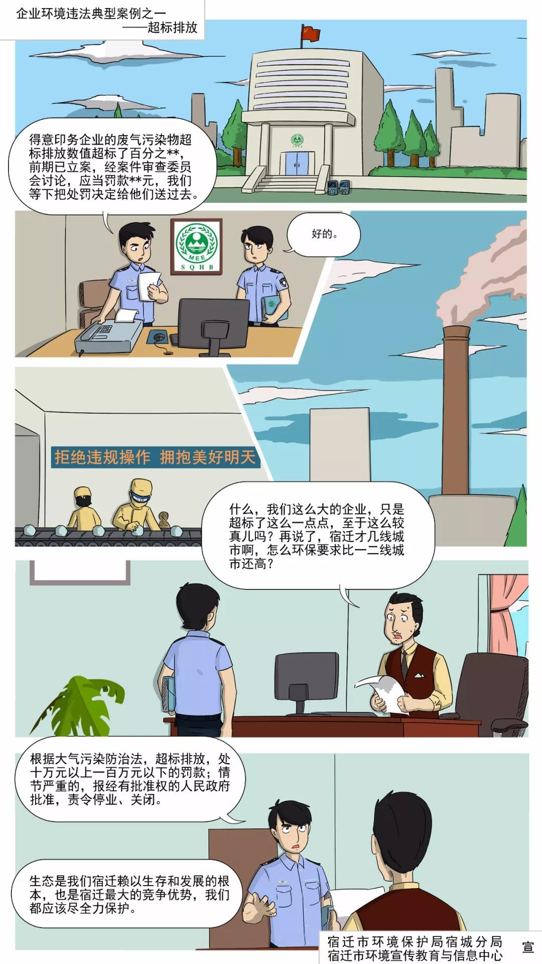 局用漫畫(huà)解讀：常見(jiàn)的企業(yè)環(huán)境違法行為有哪些？