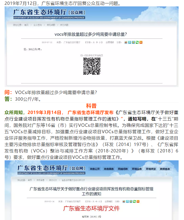 VOCs年排放量超過多少公斤需要申請總量控制？