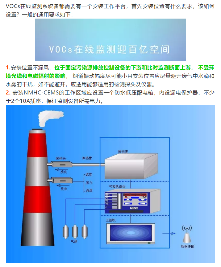 VOCs在線監(jiān)測設(shè)備安裝位置有何要求？